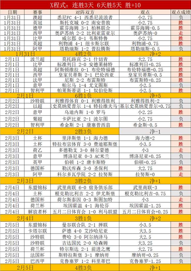 曼联点球胜,阿森纳,夺得英格兰,乐彩体育app下载,乐彩体育官网,乐彩体育官方网站,乐彩体育平台