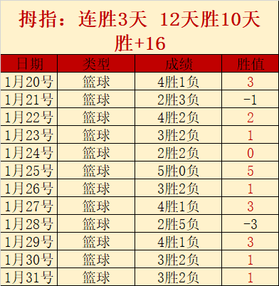 瓜迪奥拉称,赞马竞与皇,马激战,乐彩体育app下载,乐彩体育官网,乐彩体育官方网站,乐彩体育平台
