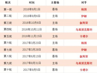 布蘭登,米勒進步亮,米西奇讚其,乐彩体育app下载,乐彩体育官网,乐彩体育官方网站,乐彩体育平台
