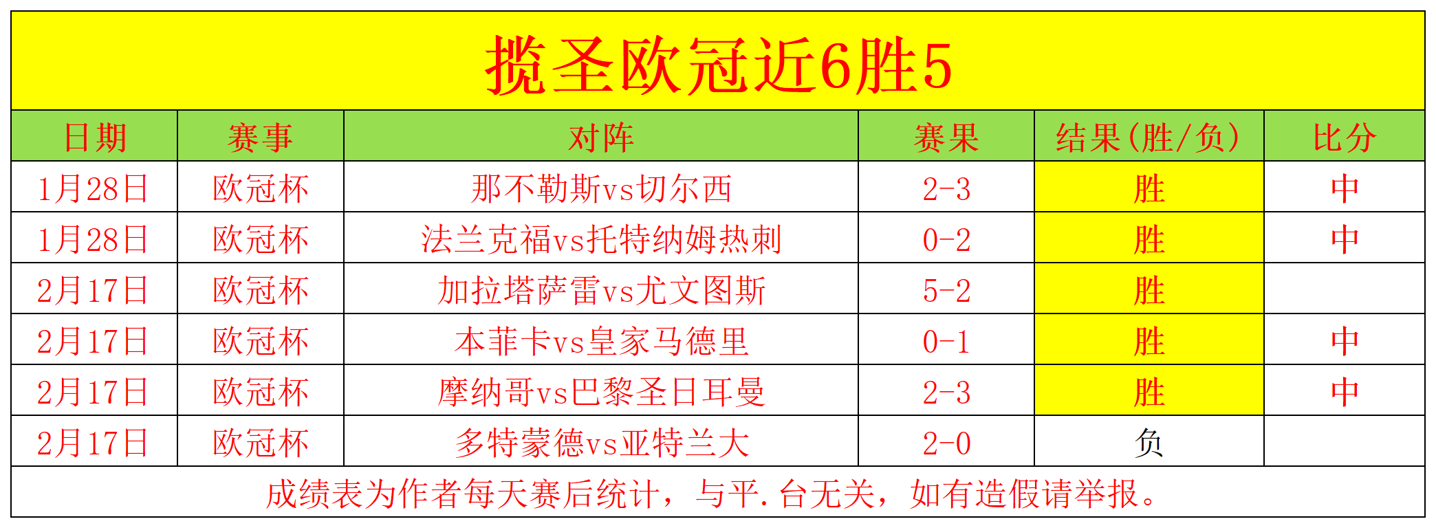 国米负于尤,文败势波及,图拉姆休战,乐彩体育app下载,乐彩体育官网,乐彩体育官方网站,乐彩体育平台