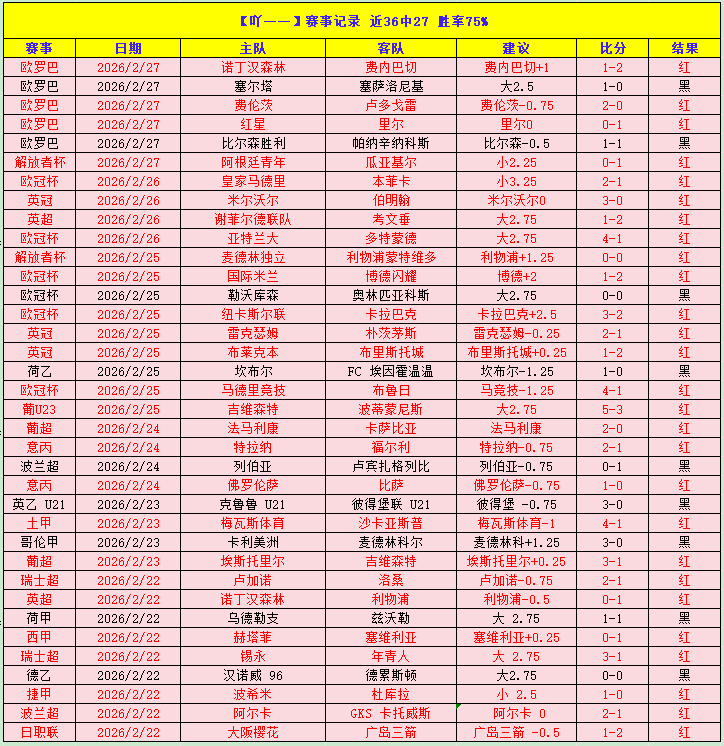 英超对决,水晶宫,纽卡斯尔,乐彩体育app下载,乐彩体育官网,乐彩体育官方网站,乐彩体育平台