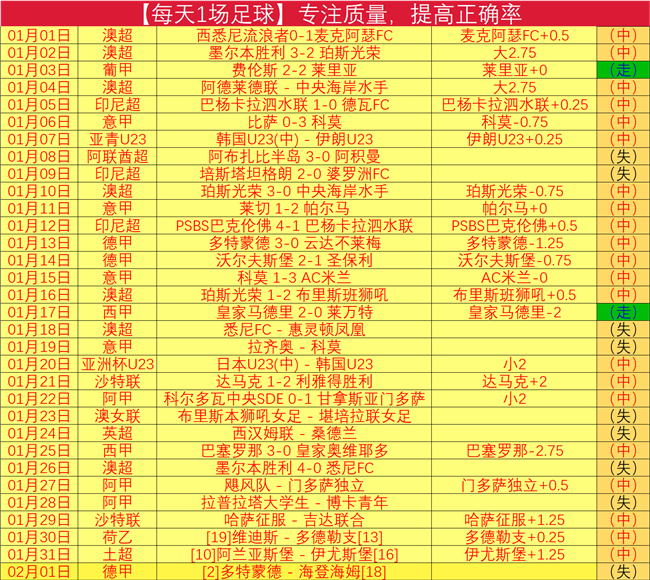 周三挪超特,罗姆瑟主场,全胜分析及,乐彩体育app下载,乐彩体育官网,乐彩体育官方网站,乐彩体育平台