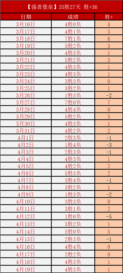 沃特森连中,三分,雷霆遭沃特,乐彩体育app下载,乐彩体育官网,乐彩体育官方网站,乐彩体育平台