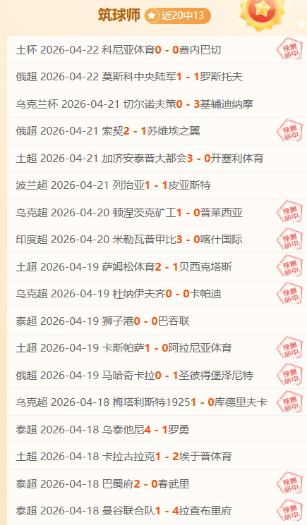 FIFA,世界杯回顾,逾半球员反,乐彩体育app下载,乐彩体育官网,乐彩体育官方网站,乐彩体育平台