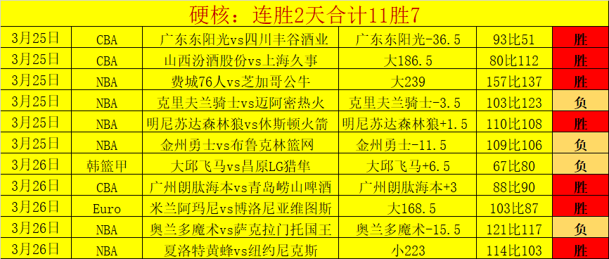 范戴克评曼,城之战,输球方式糟,乐彩体育app下载,乐彩体育官网,乐彩体育官方网站,乐彩体育平台