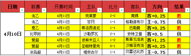 大乐透期号,专家质合分,析推荐,乐彩体育app下载,乐彩体育官网,乐彩体育官方网站,乐彩体育平台