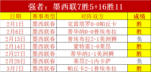 大乐透期号,专家质合分,析推荐,乐彩体育app下载,乐彩体育官网,乐彩体育官方网站,乐彩体育平台