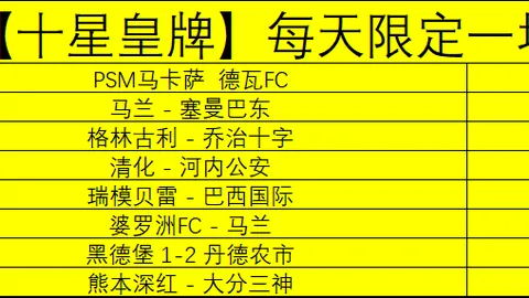 NBA专栏：拿手联赛胜负解析及总分详细