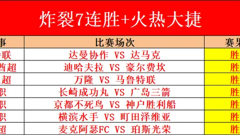 阿森纳：全球顶级球队之一球员分析