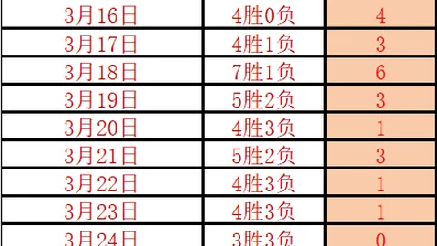 长春亚泰宣布不参加2025赛季亚冠赛事