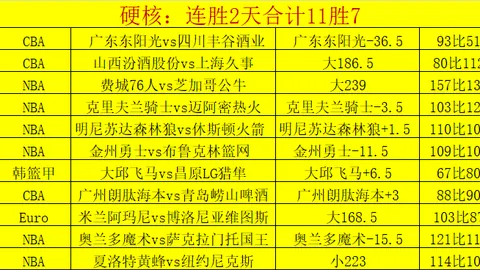 范戴克评曼城之战：输球方式糟糕 不可接受