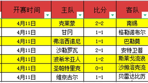 大乐透期号专家质合分析推荐：前区十码拉普拉塔VS弗拉门戈预测